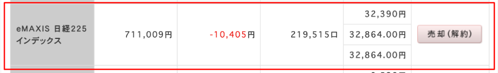 「スマート・クオリティ・オープン(成長型)愛称:スマラップ」2