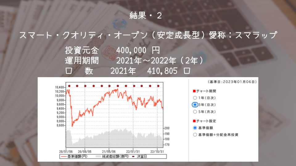結果２