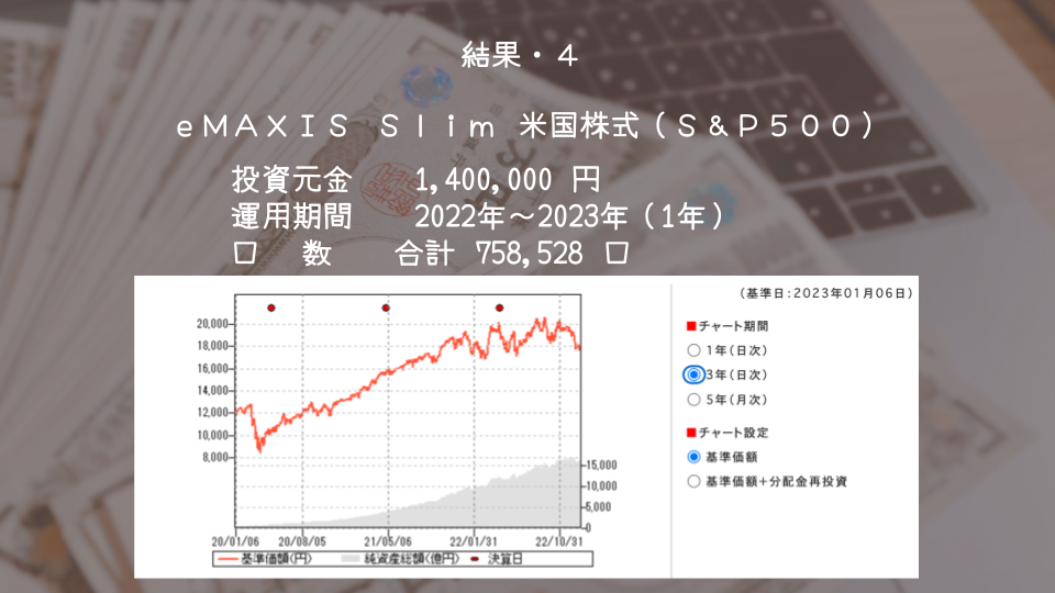結果４