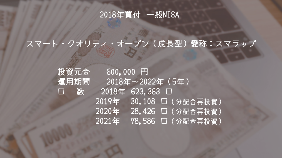 スマート・クオリティ・オープン(成長型)愛称:スマラップ