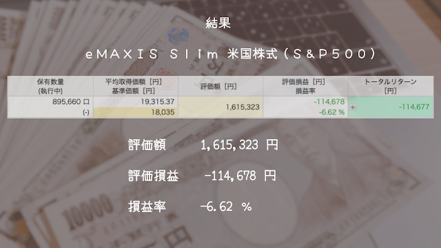 楽天証券：特定口座　結果